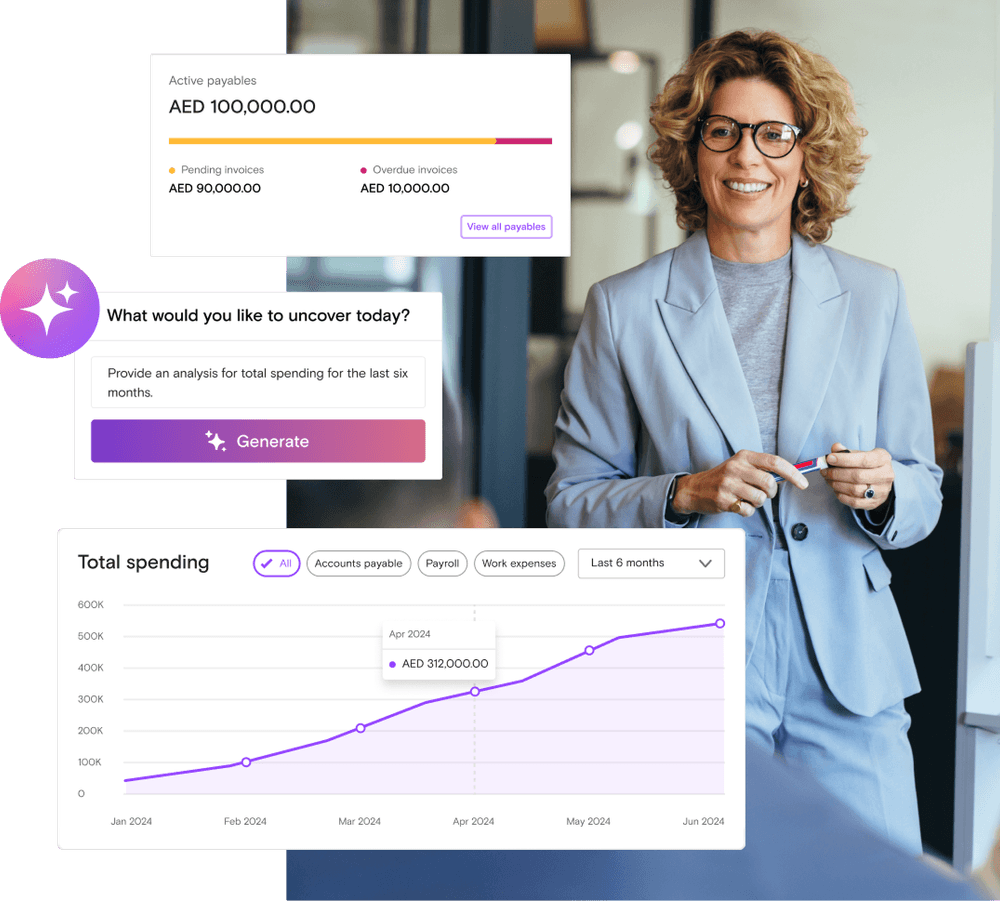 Bayzat for CEOs and Owners