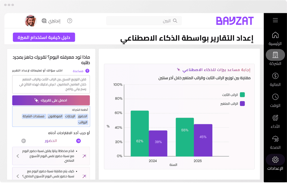 رؤى وتقارير عن مزاي ا الموظفين