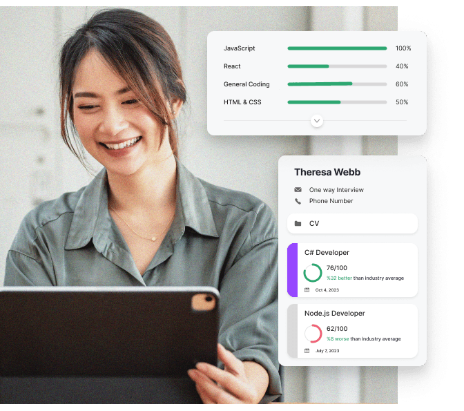 AI-Powered Job Posting