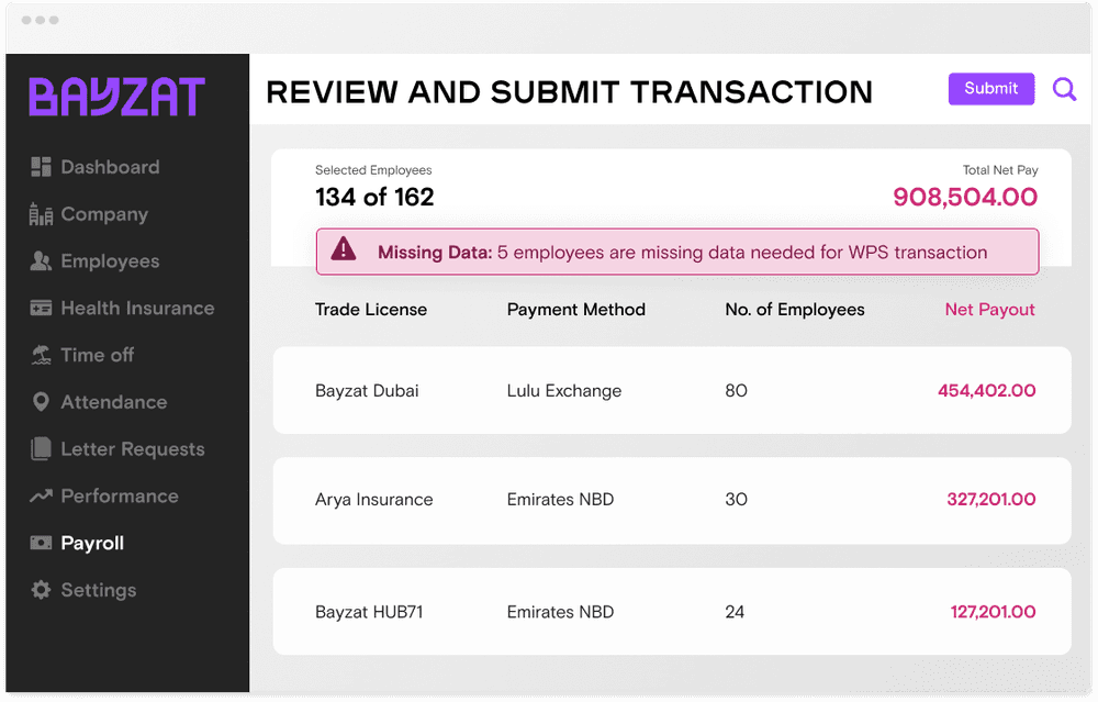 Review Transaction