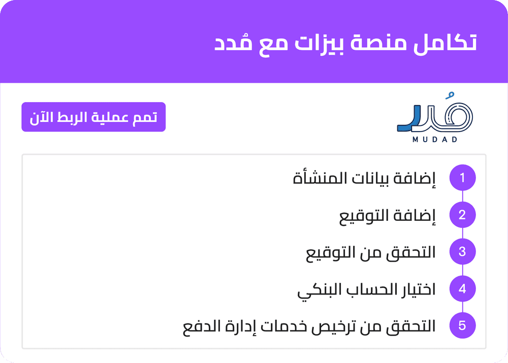 تكامل منصة بيزات مع مُدد