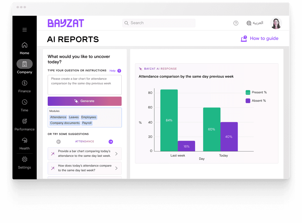 Workforce Analytics & Reporting
