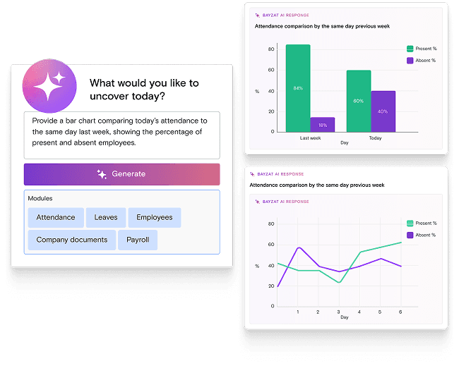 AI-Powered Attendance Reports & Insights