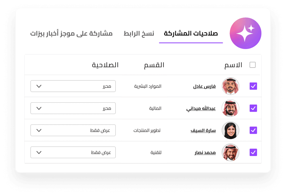 لوحة عرض متكاملة لإدارة تقاريرك ومتابعتها