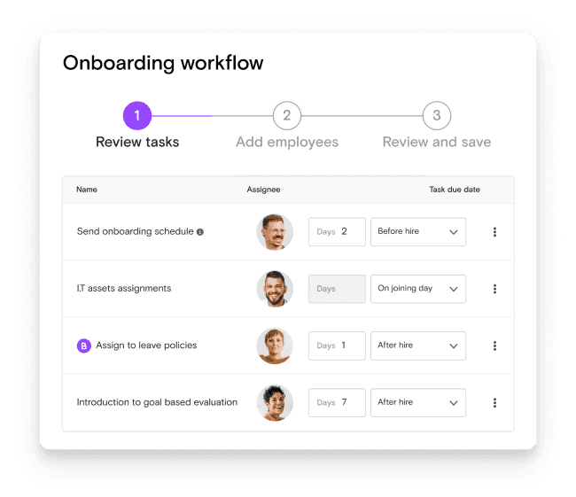 Onboarding & Offboarding That Drive Productivity