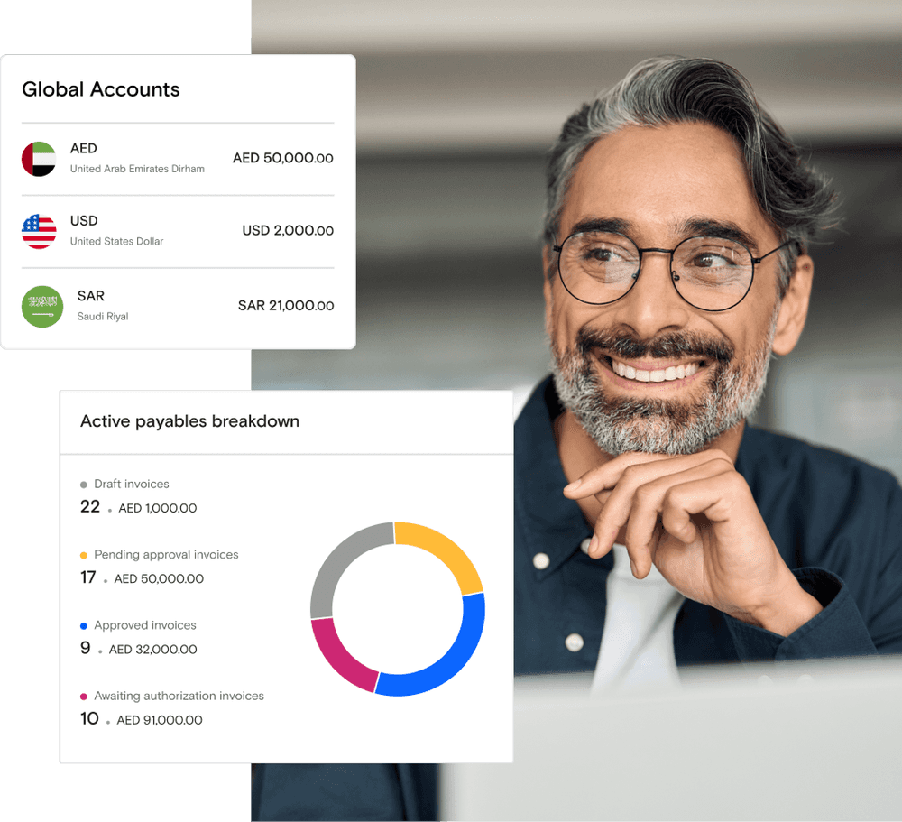 Bayzat for  Finance Professionals