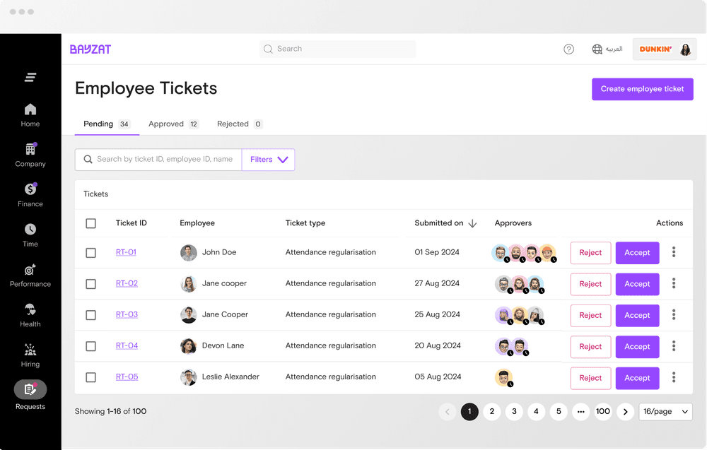 Employee Ticketing 