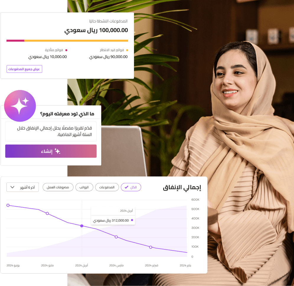 منصة بيزات للمديرين التنفيذيين