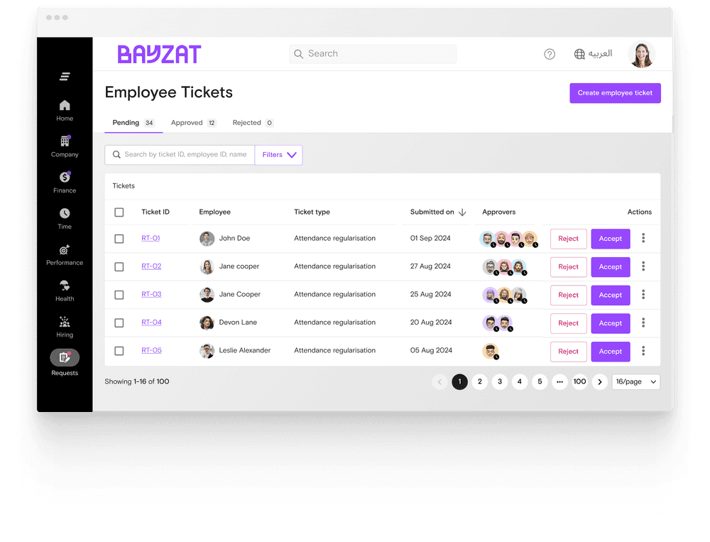 Employee Ticketing System