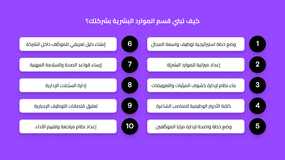 كيف تبني قسم الموارد البشرية بشركتك