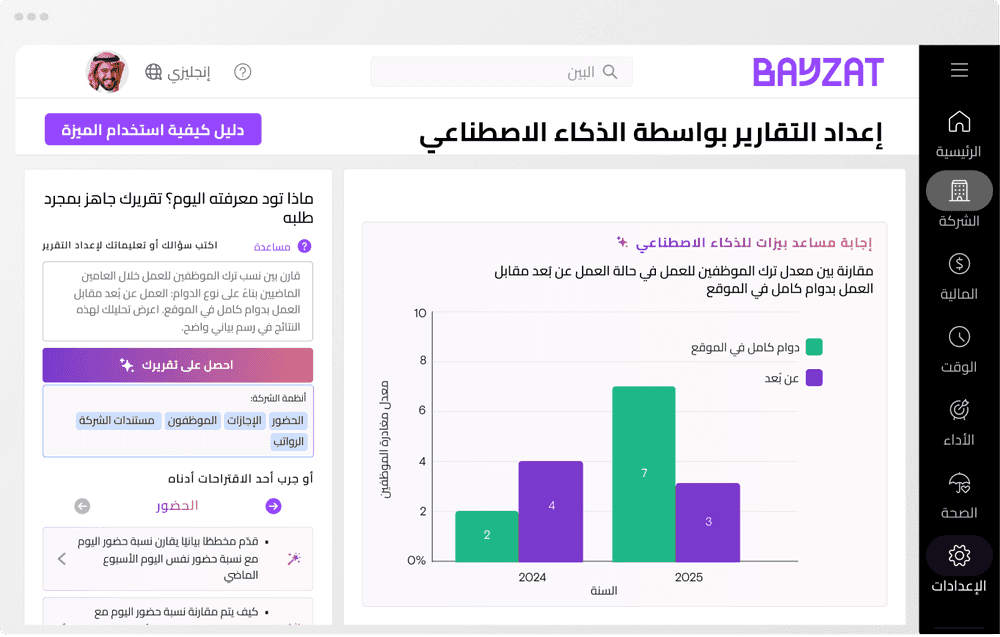 تح ليلات دقيقة وتقارير مفصلة عن القوى العاملة