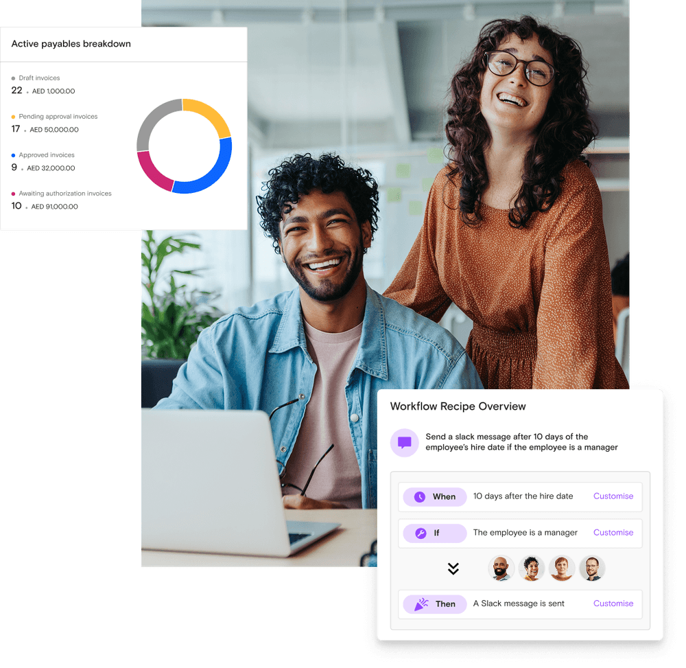 Technology & IT Services